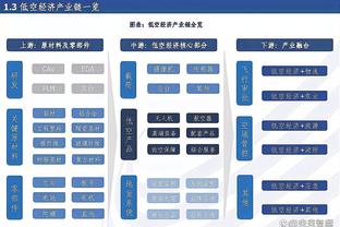 表现出色！孙铭徽上半场11中5&三分7中4 得到16分2板3助